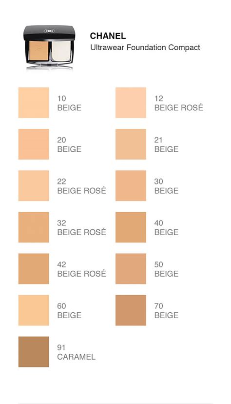 chanel new foundation 2022|chanel foundation shade chart.